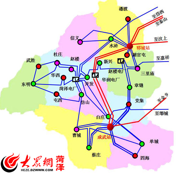 500kv成武站示意图