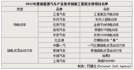 绿色产品超百万件！“低碳”风潮席卷广交会 title=