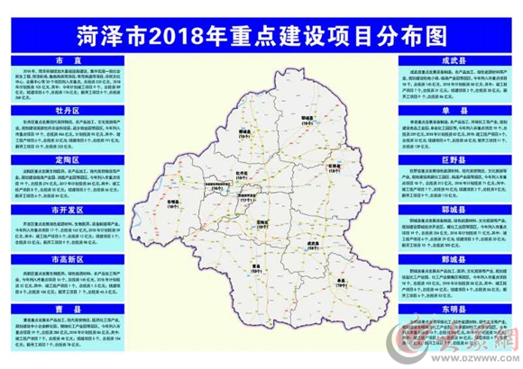 2018年菏泽220个重点建设项目出炉 总投资超3094亿元