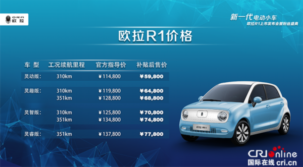 新一代电动小车欧拉r1萌动上市售价598万778万元