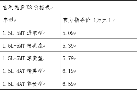 菏澤汽車頻道 頭條新聞價格表 大眾網菏澤10月15日訊(記者 宋銳